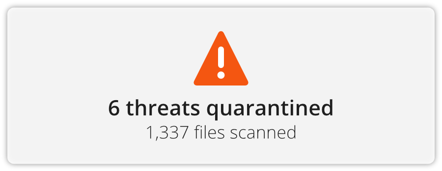 Antivirus popup that reads "6 threats quarantined 1,337 files scanned"